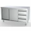 Arbeitsschrank mit Schiebetüren, Schubladen Rechts 1800x700x850mm