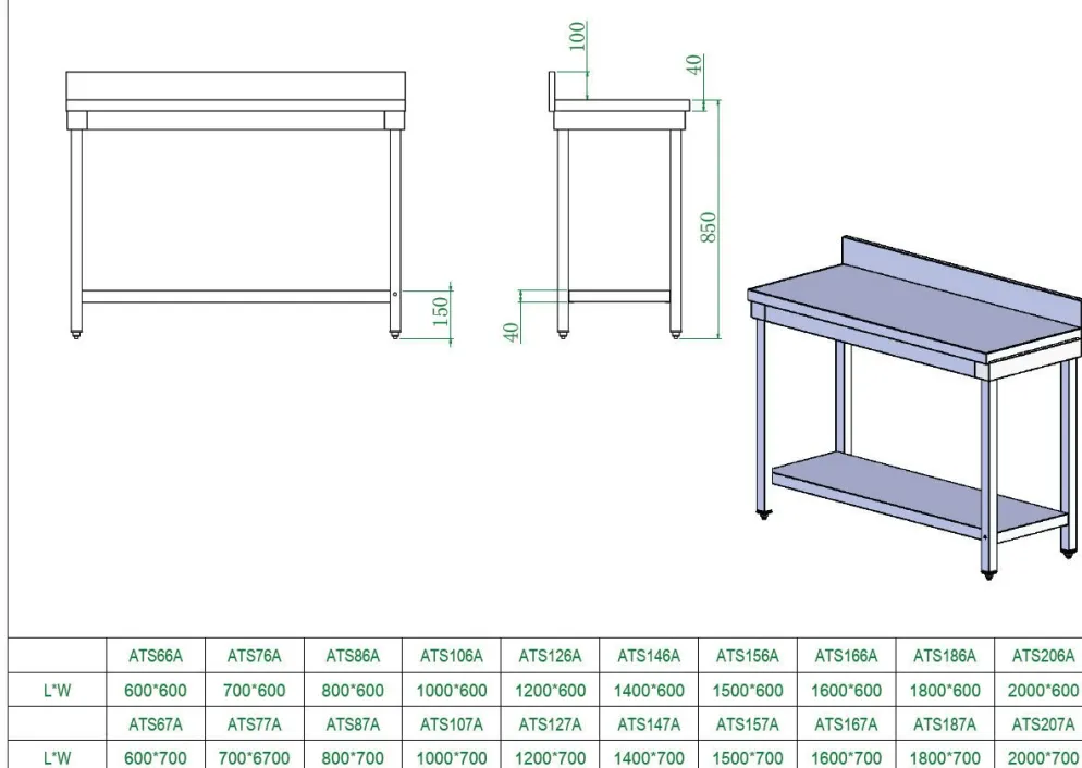 Edelstahl Arbeitstisch Breite 1200x600 mm mit Aufkantung, Grundboden
