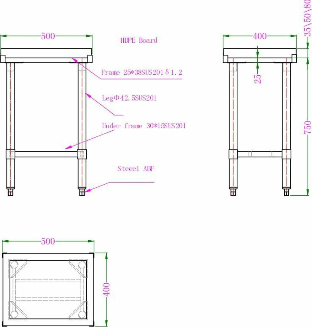 Hackblock Polyethylen 500 × 400 mm, 50 mm Schnittfläche
