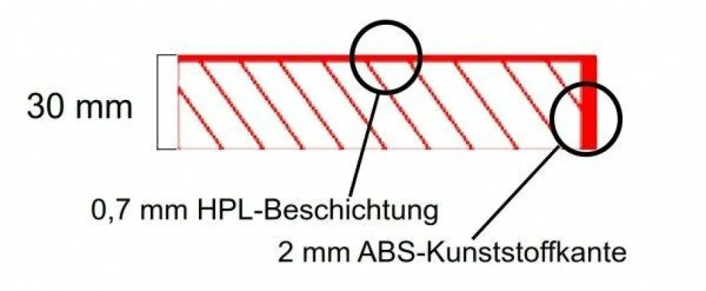 HPL-Premium Runde Tischplatte Erle Goldrot, ø 80 cm, Stärke: 2,2 cm