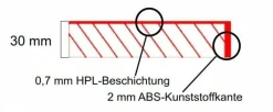 HPL-Premium Runde Tischplatte Wenge Classic, ø 70 cm, Stärke: 2,2 cm