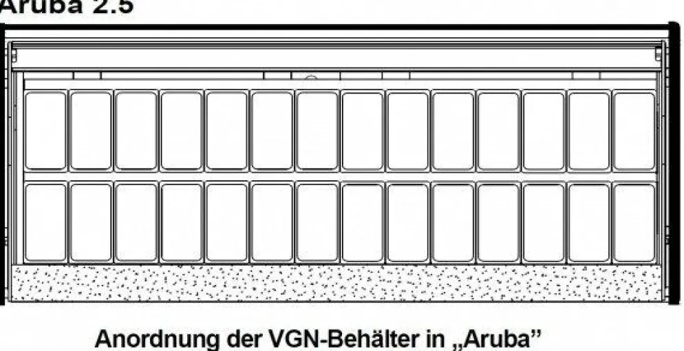 IGLOO Eistheke Eisvitrine Aruba 2.5 für 28 Behälter, Breite 2635mm