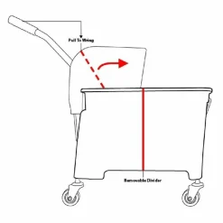 Jantex Moppeimer mit Mopppresse gelb 20L