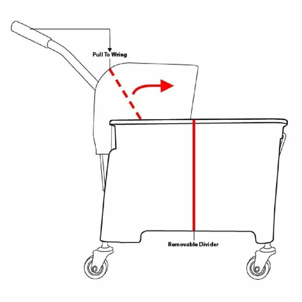 Jantex Moppeimer mit Mopppresse gelb 20L