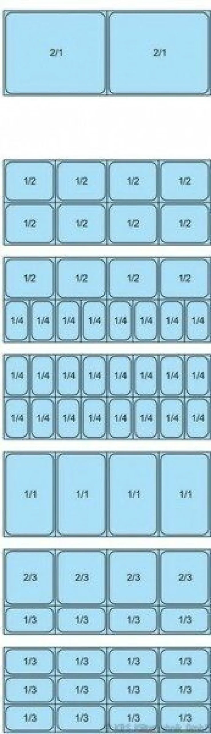 KBS Salatbar, Frühstücks- und Dessertbuffet Proxima 4 M, 4x GN 1/1