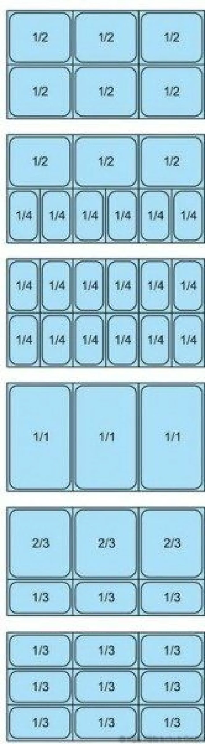 KBS Salatbar, Frühstücks- und Dessertbuffet Proxima 3 M, 3x GN 1/1