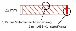 Melamin Tischplatte Weiß, 180x70 cm, Stärke: 2,2 cm