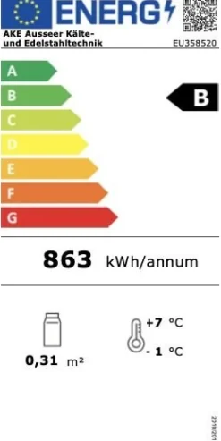 NordCap AKE Aufsatzkühlvitrine AKV-S 96